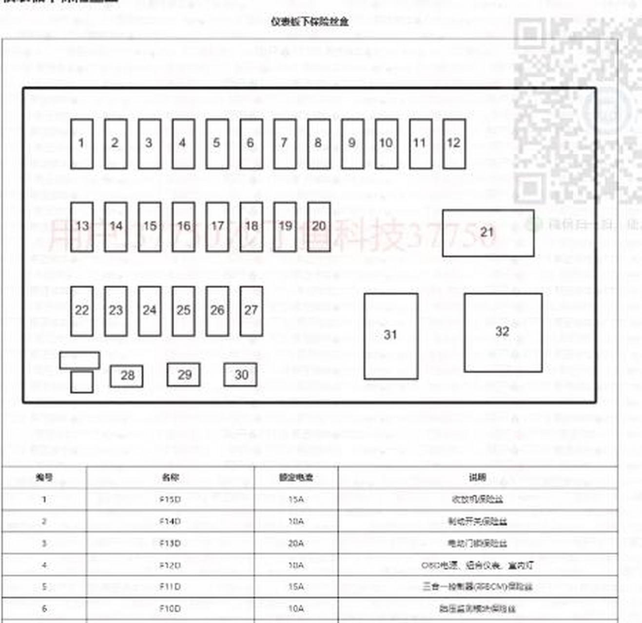 五菱宏光s保险盒图解图片