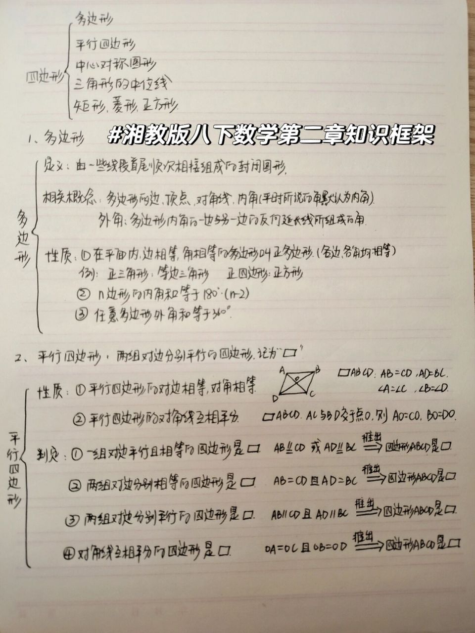 湘教版数学八下第二章知识框架 湘教版数学八下第二章《四边形》知识