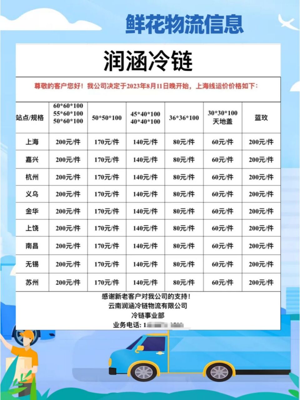 物流公司行业动态观察:适应市场变化,抓住新时代机遇