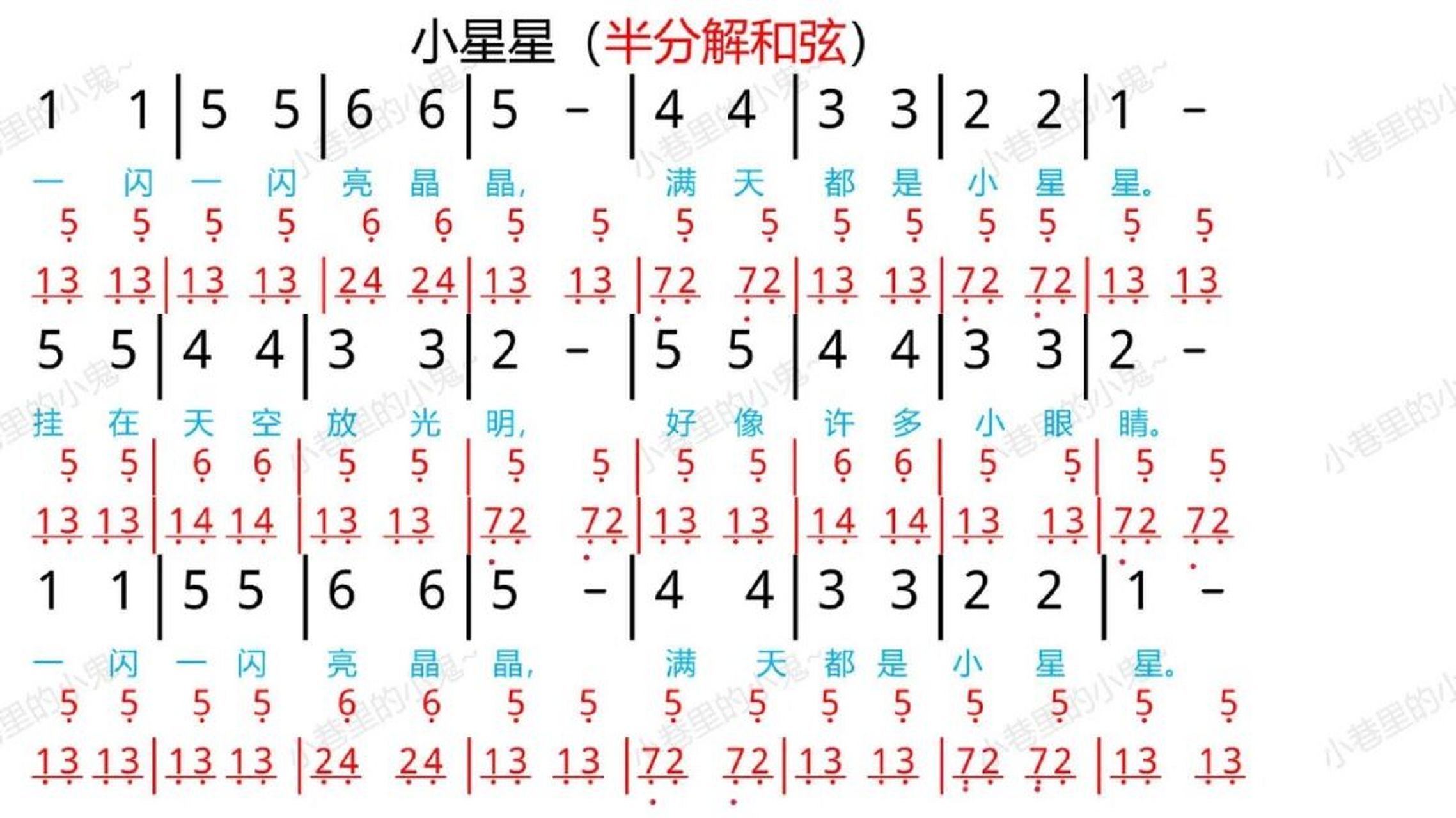 家人们,今日份儿歌