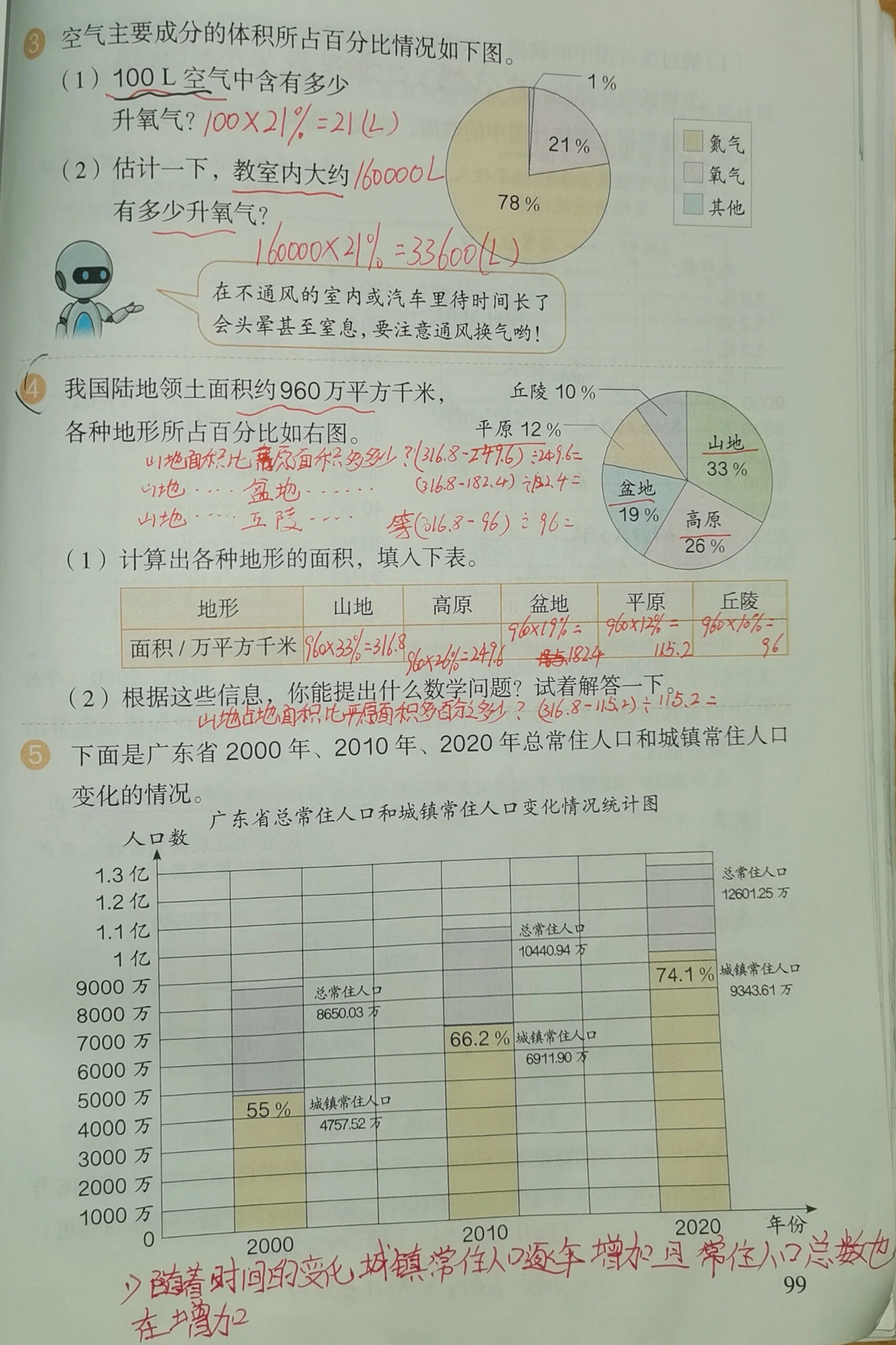 扇形统计图几年级图片