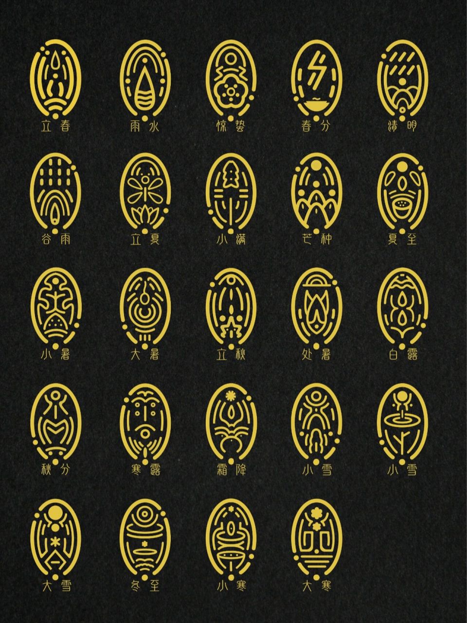 【ai】24节气-图形符号设计 关于24节气,有的人会认为这种抽象的东西