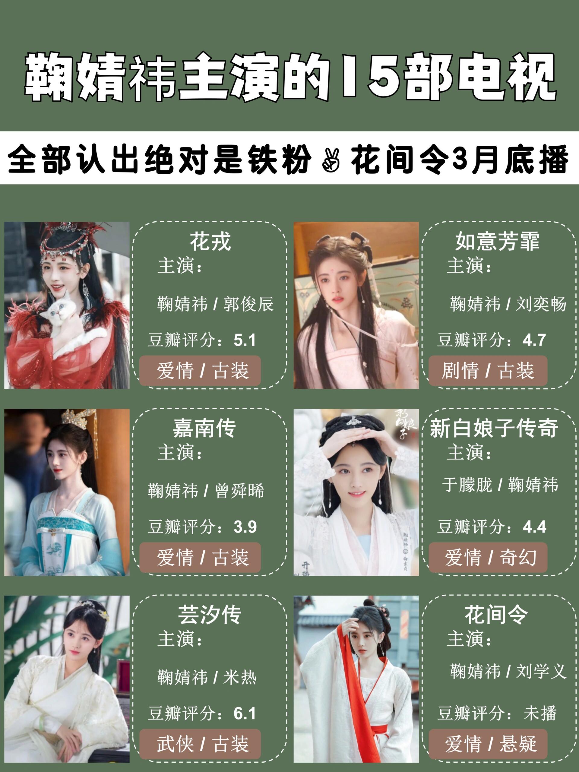鞠婧祎主演的15部电视!