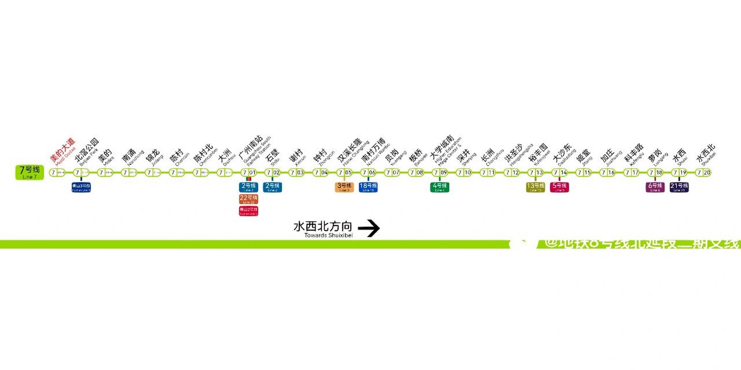 广州地铁7号线二期线网图/站名牌新鲜出炉!
