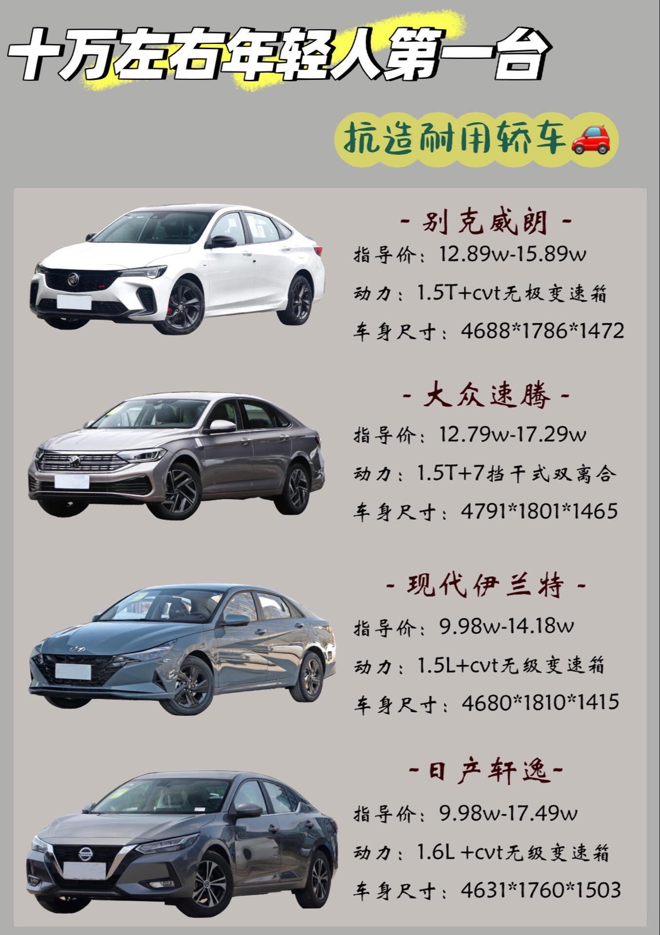 10万左右的合资车|省油耐用好开|你会选谁?