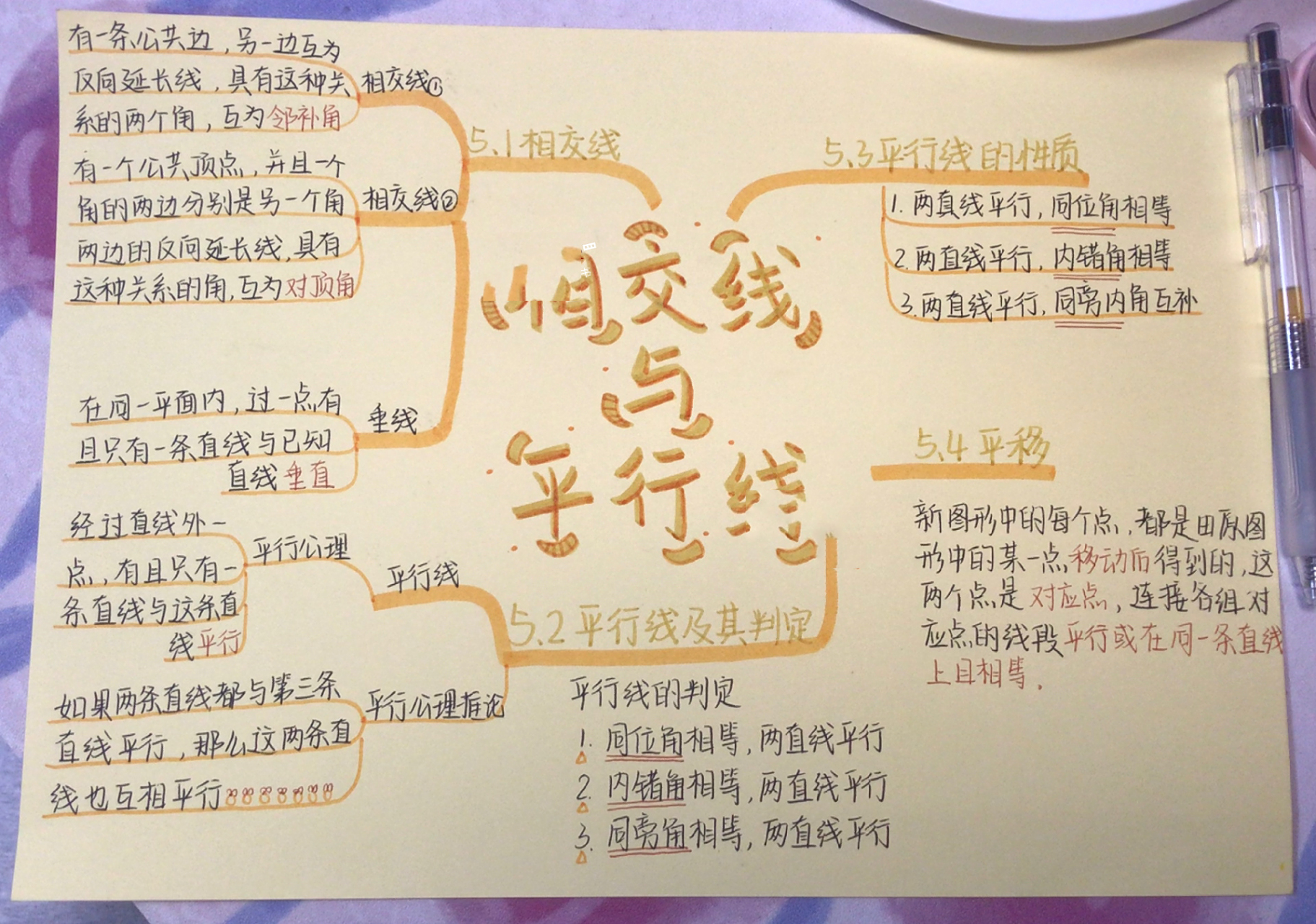 相交线与平行线  七下数学第五章思维导图 临摹需要艾特哦