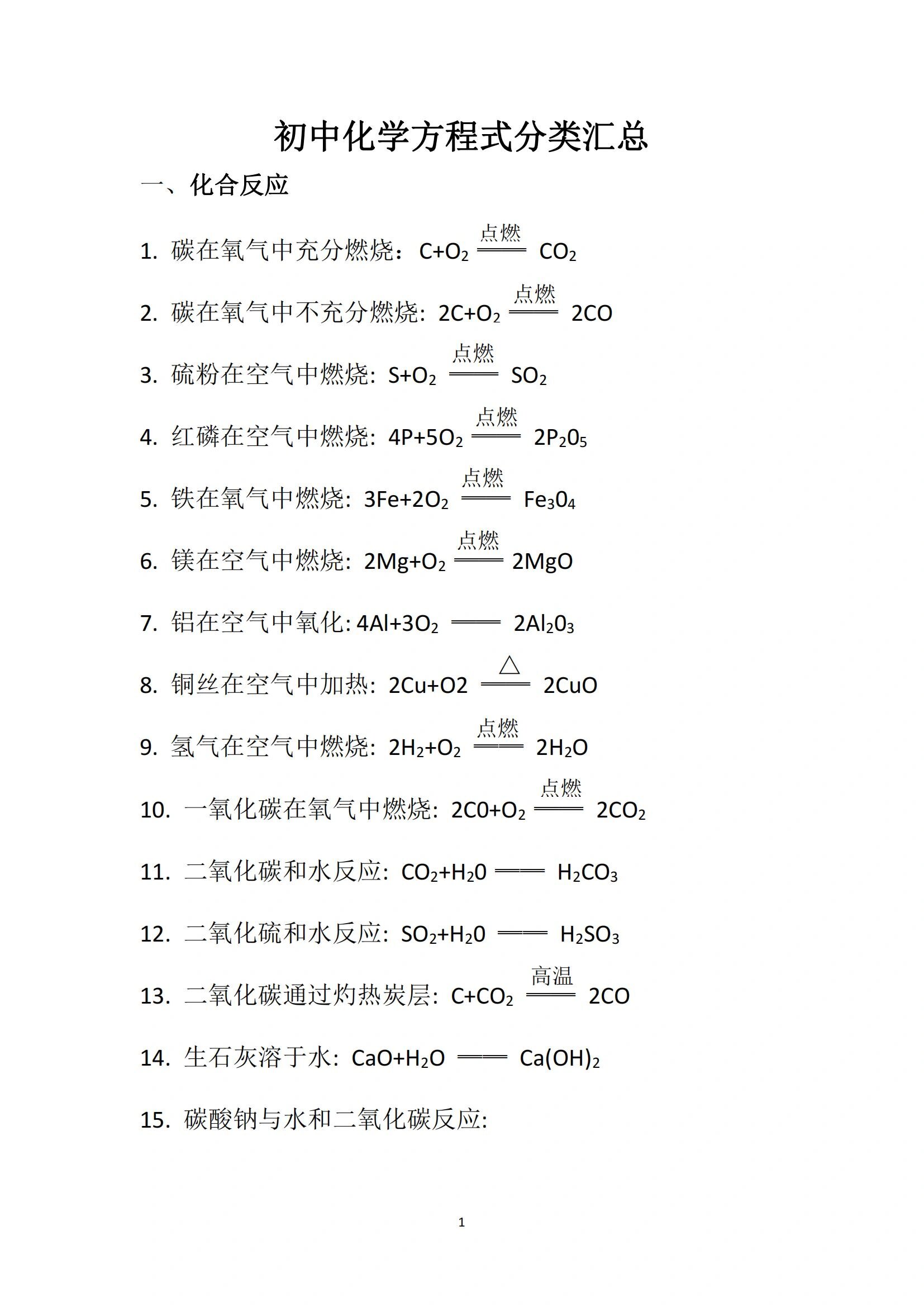 初中化学方程式转化图图片