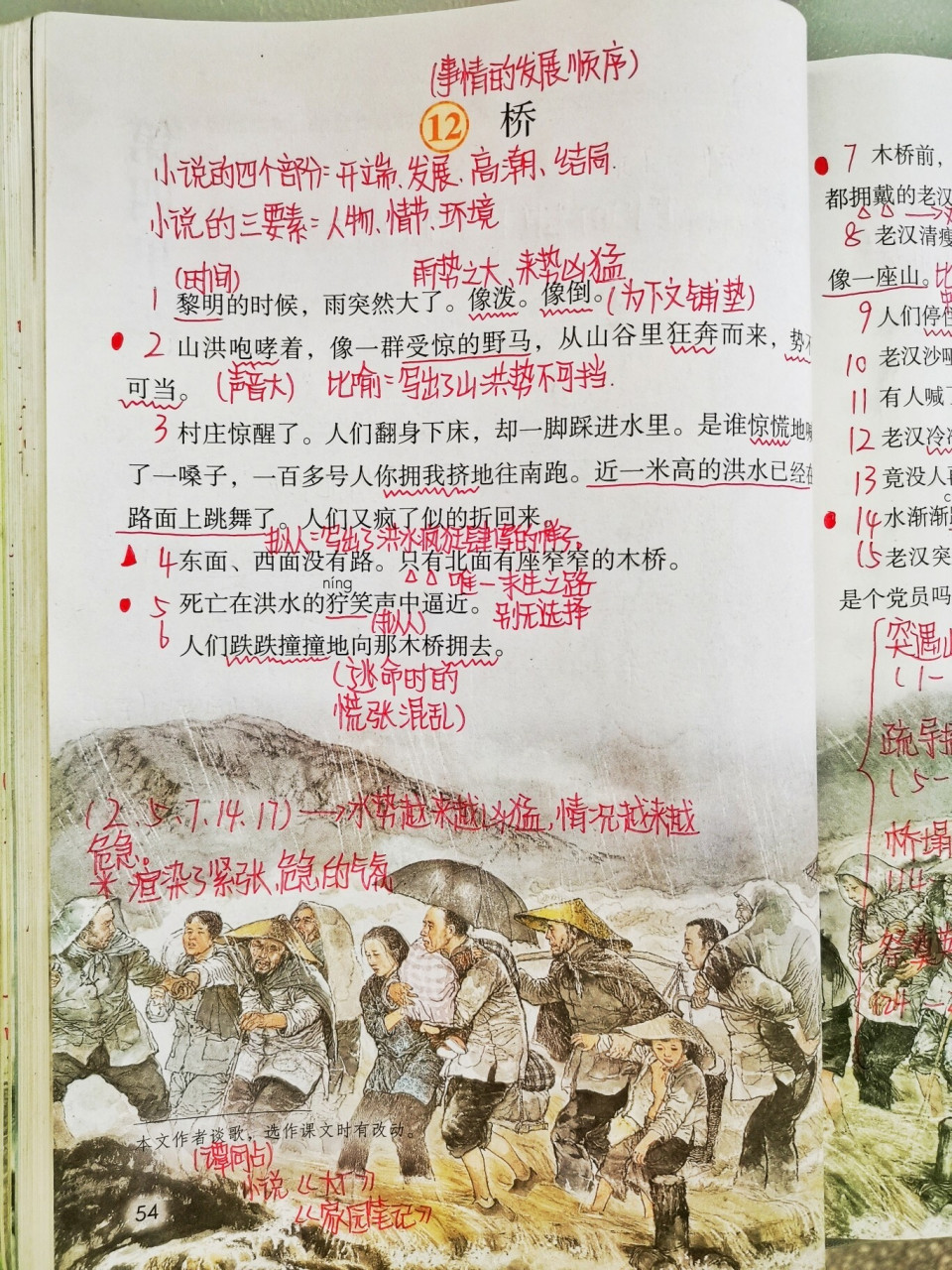六上语文笔记《桥》 第十二课《桥》学生课堂笔记分享