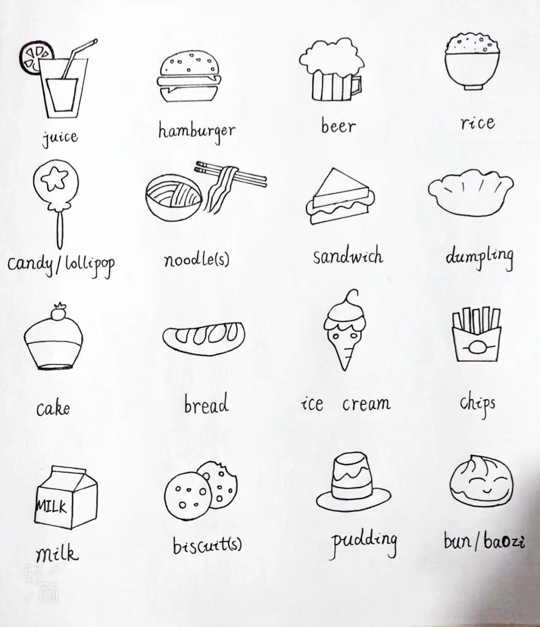 英语简笔画2    《食物篇》超级好画!