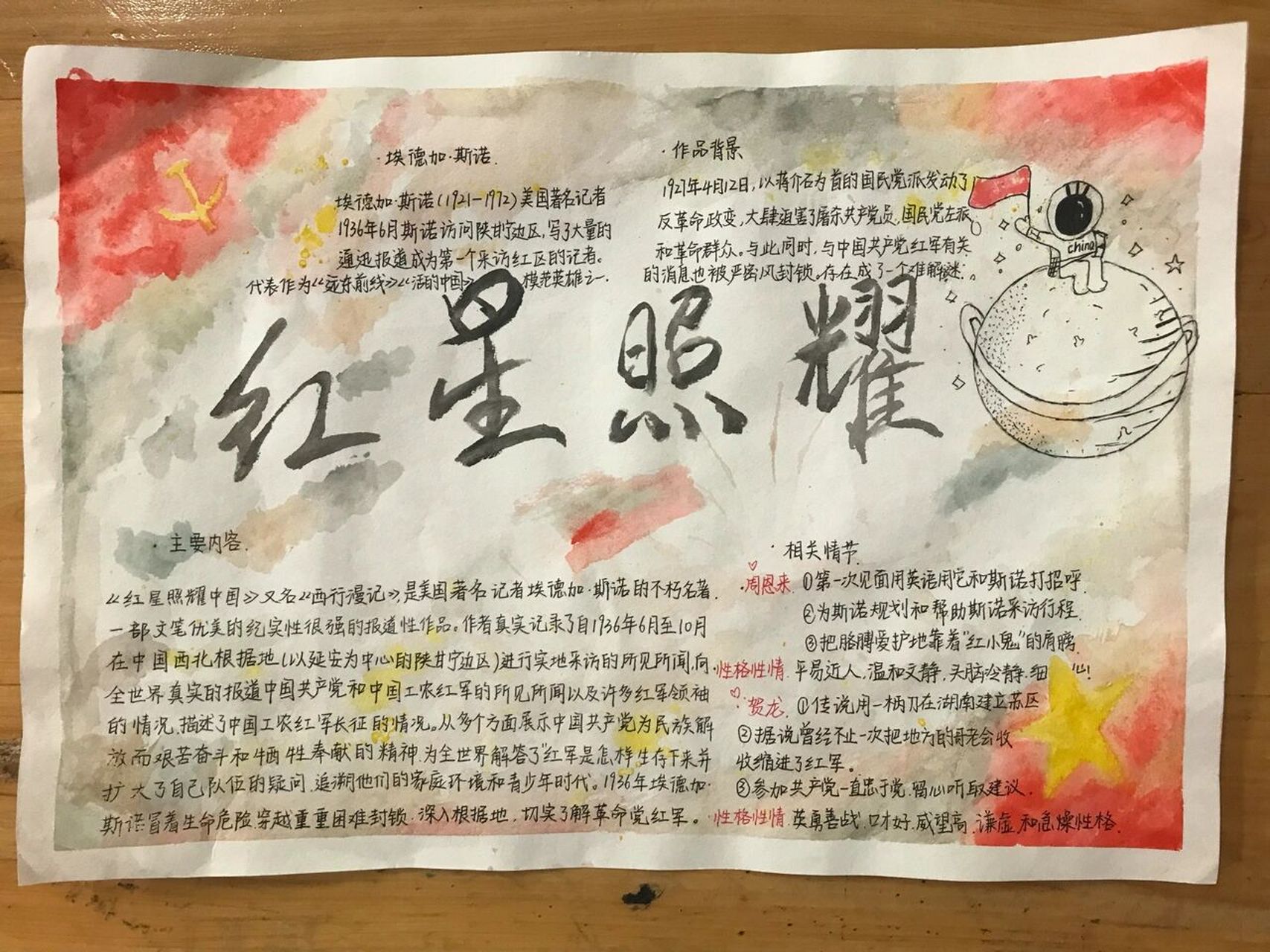 红星照耀中国手抄报展示 #初中语文# #八年级上册语文# #红星照耀中国