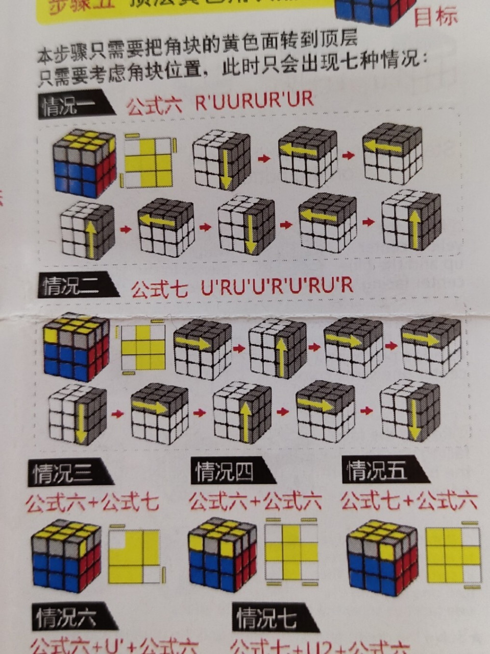 魔方公式特殊情况图片