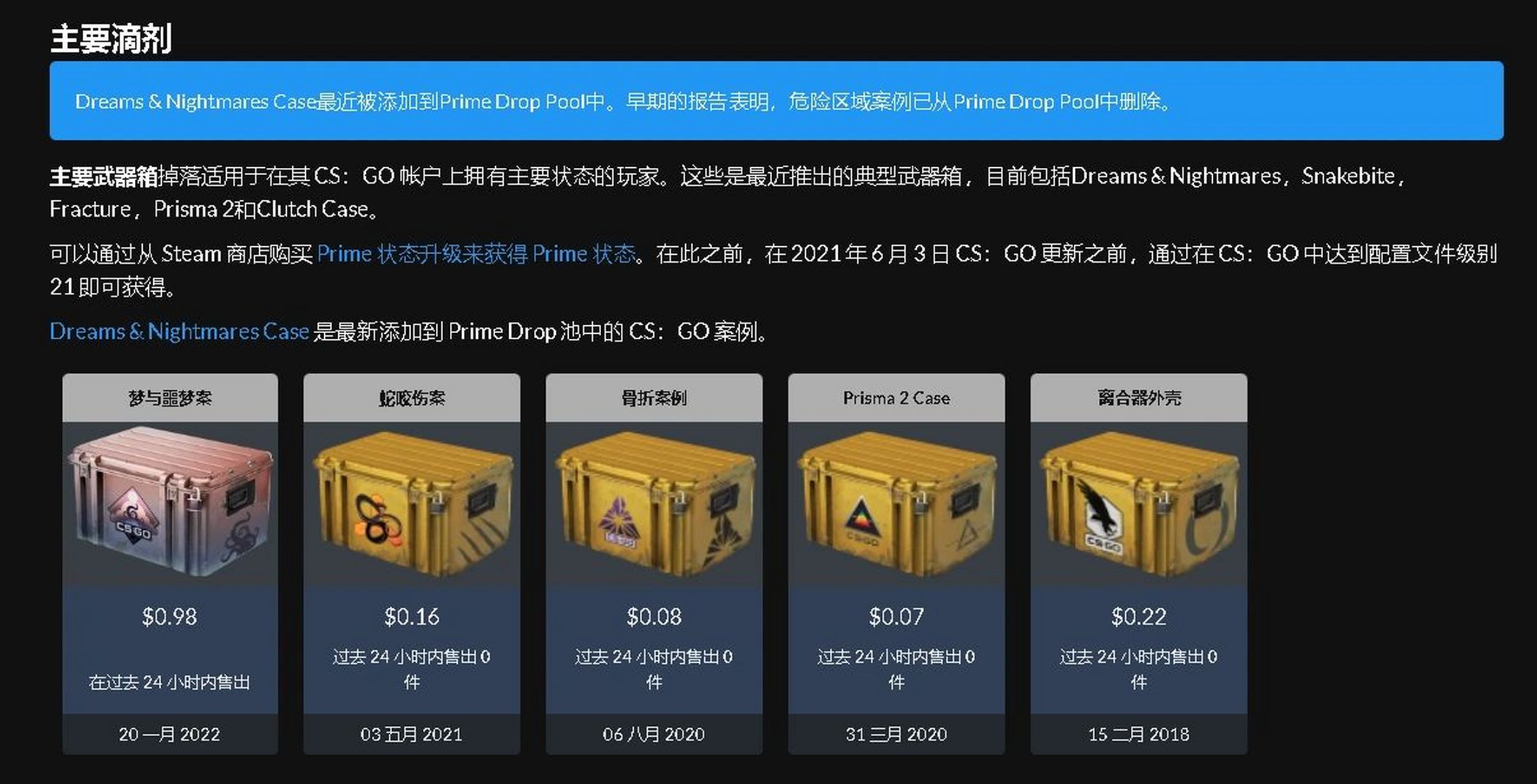 csgo各类武器箱介绍 主要掉落   次要掉落 已绝版