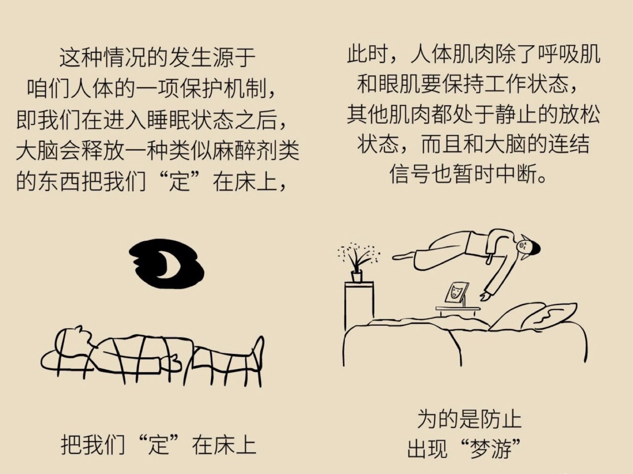 "鬼压床"跟鬼怪没有关系哦