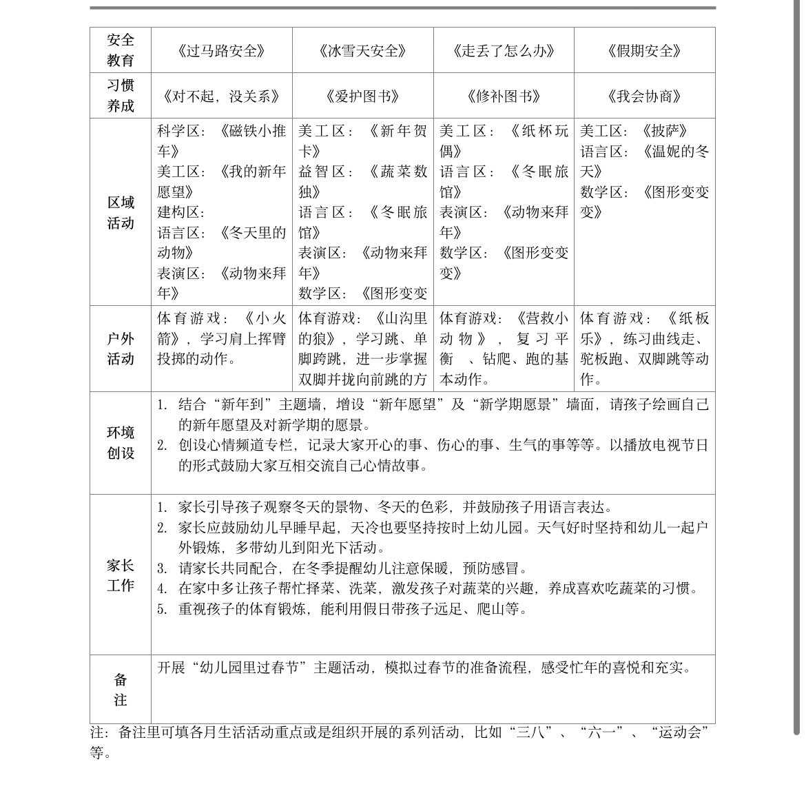 中班1月份工作计划