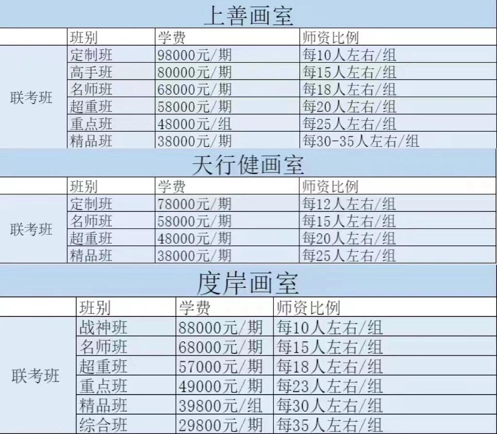 北京栾树画室收费图片