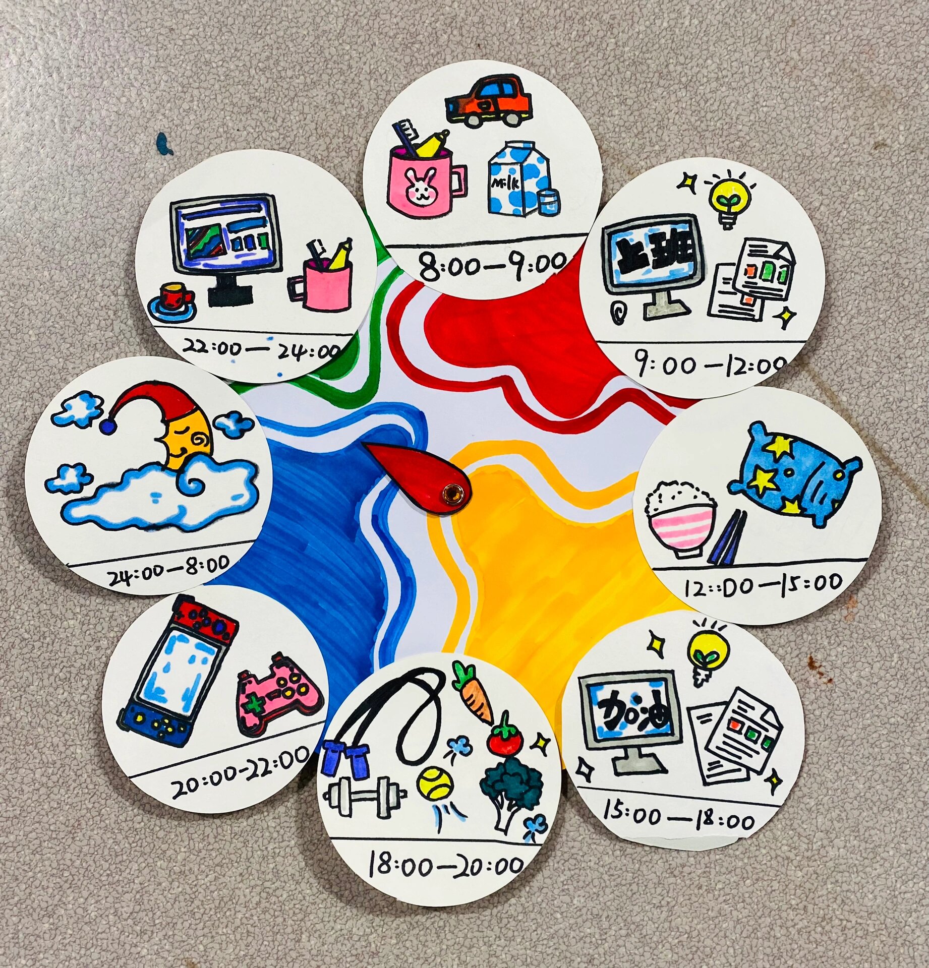 创意绘画"我的一天" 一寸光阴一寸金 珍惜时间 合理规划时间 每天收获