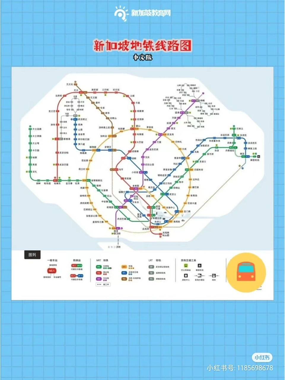 新加坡生活系列:新加坡地铁交通攻略指南 050505新加坡地铁