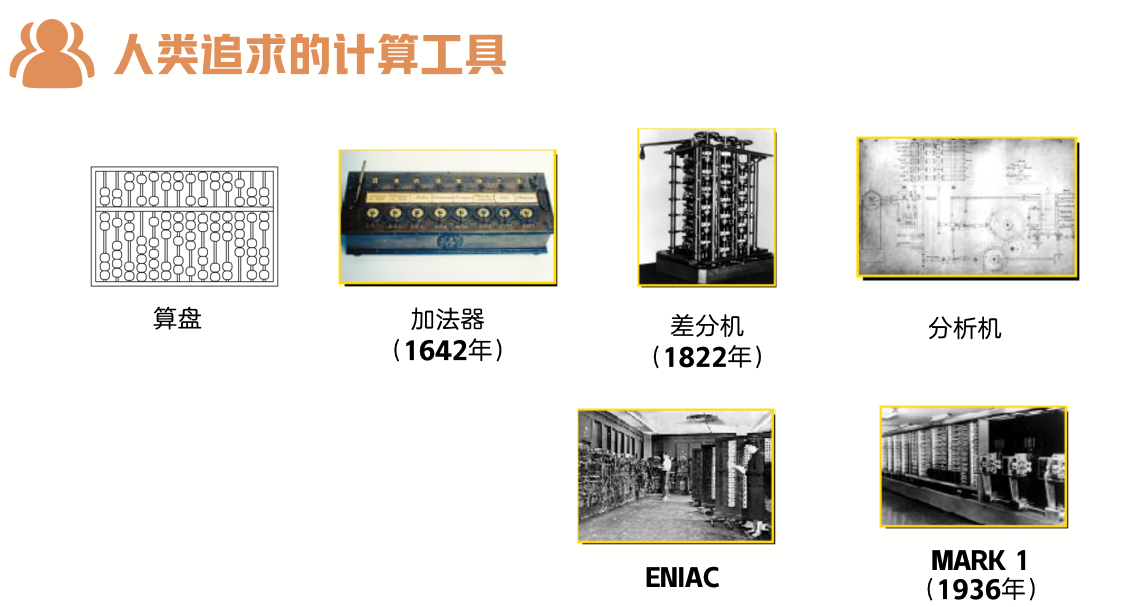  差分機是什么計算機_差分機是什么計算工具