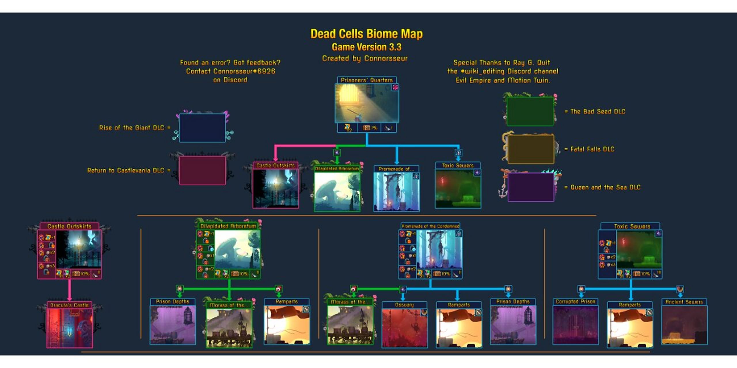 迷路的玩家必备 死亡细胞 ~ 详细路线图 初玩游戏的时候 完全分不清