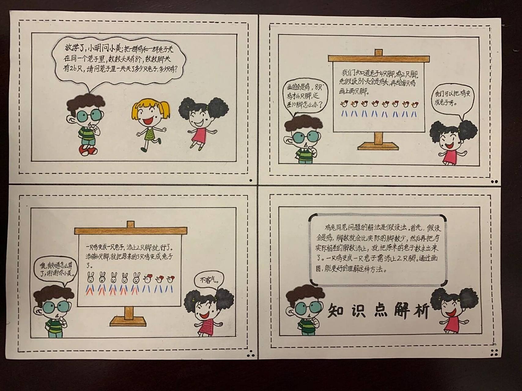 鸡兔同笼四格漫画9492 又是假期到来了 各式海报齐聚到 鸡兔同笼