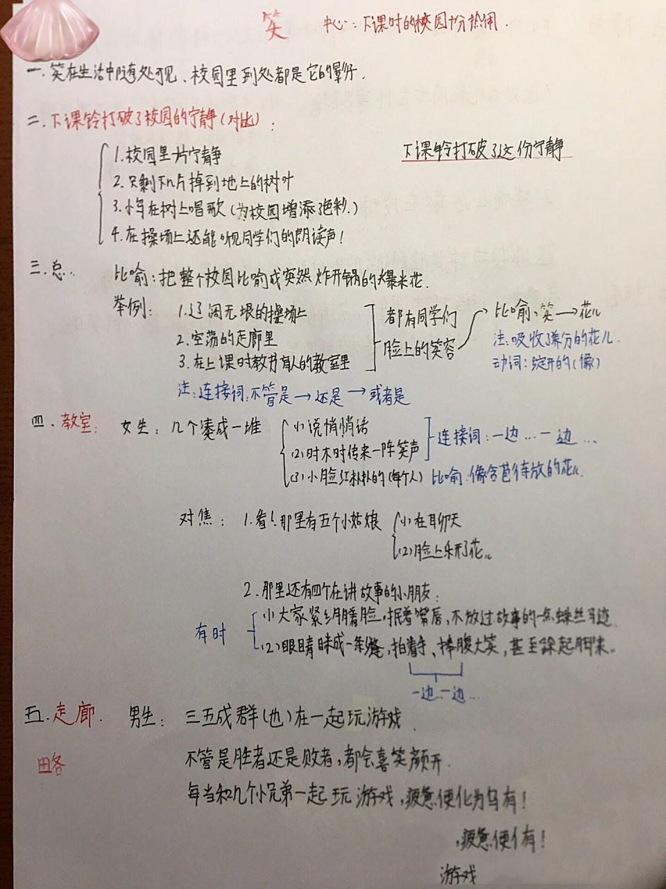 作文提纲 ～～笑