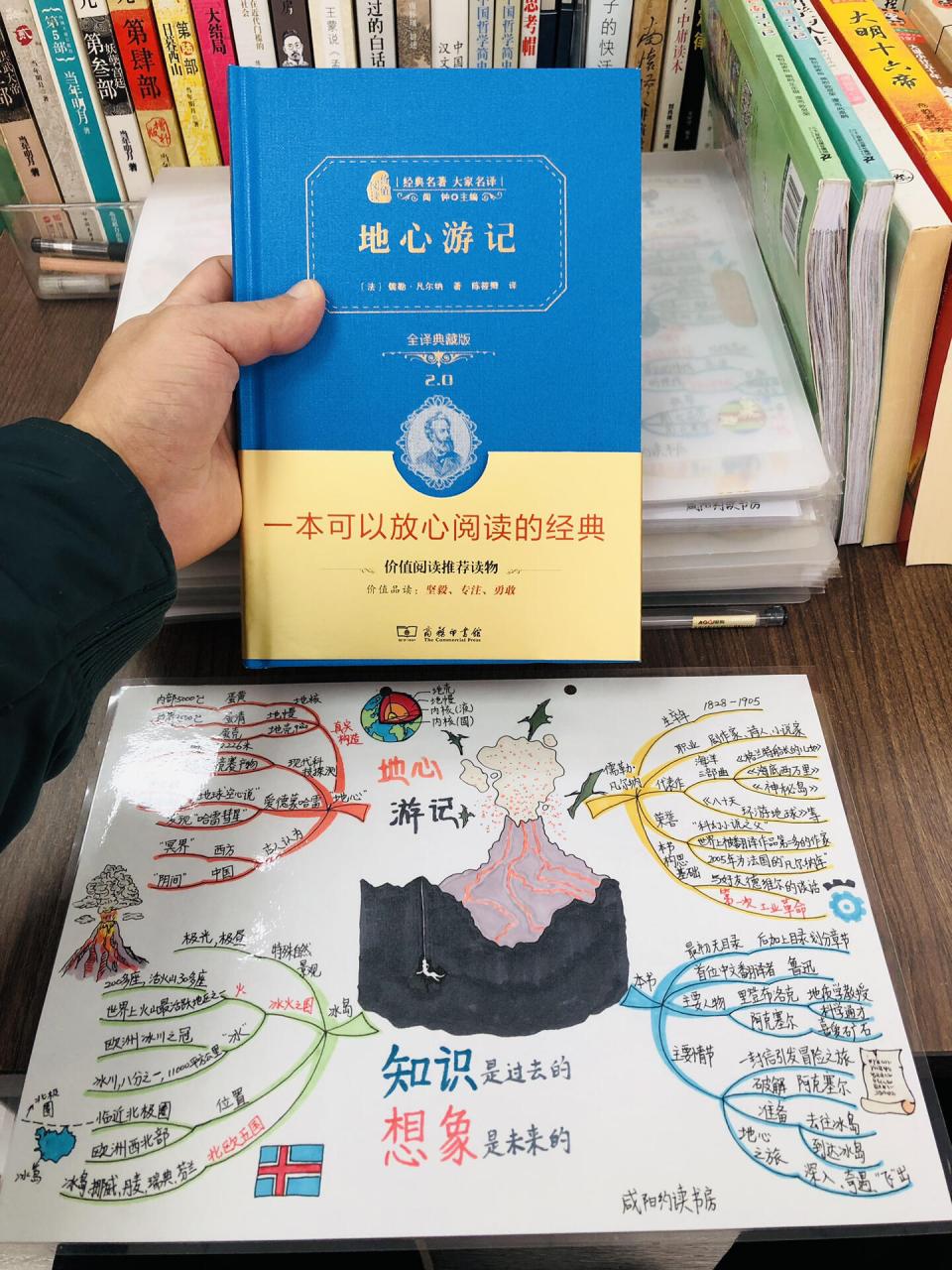 《地心游记》 故事简介: 本书讲述了里登布洛克教授在一本古老的书籍
