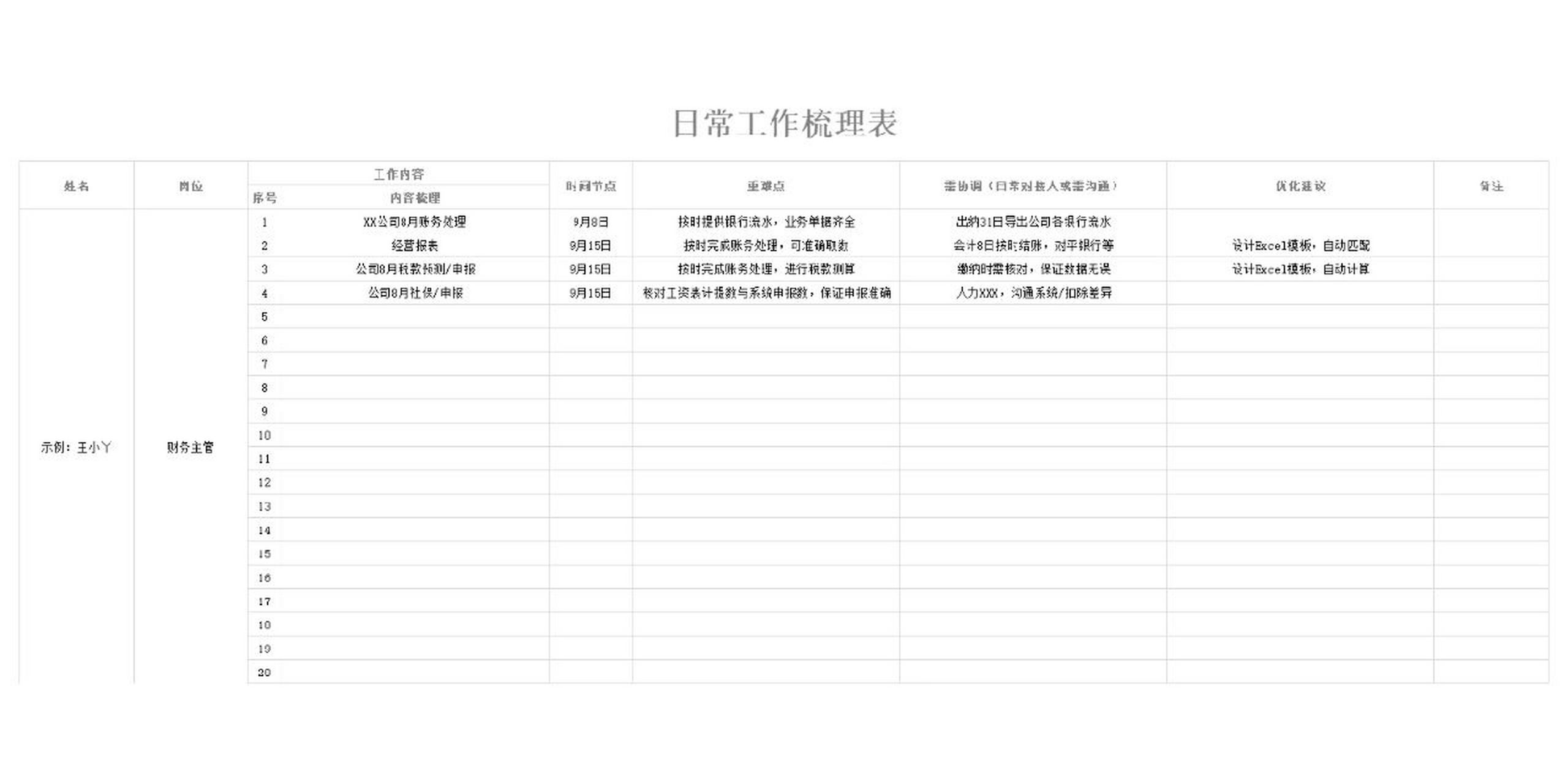excel模板|可分享 日常工作梳理表 日常简单的工作梳理表,可用于开会
