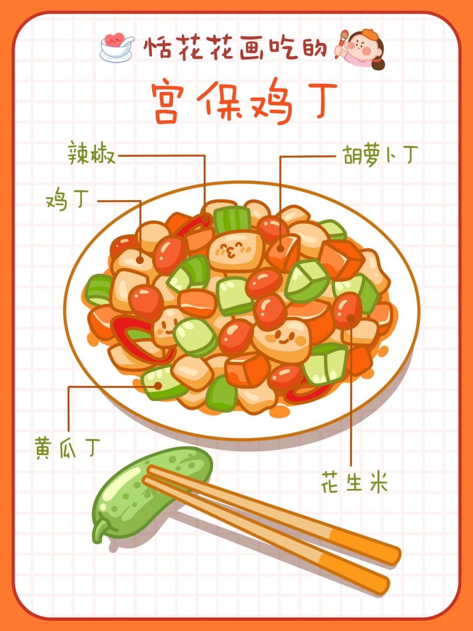 原创美食插画78家常菜系 | 宫保鸡丁简笔画78 恬花花简笔画小课堂