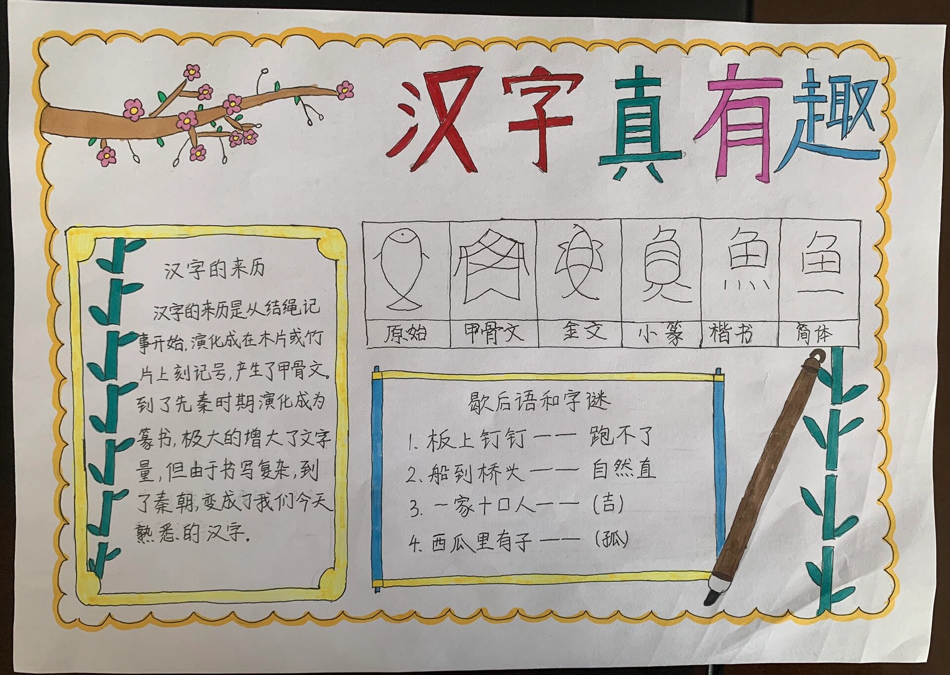 "字源识字"手抄报