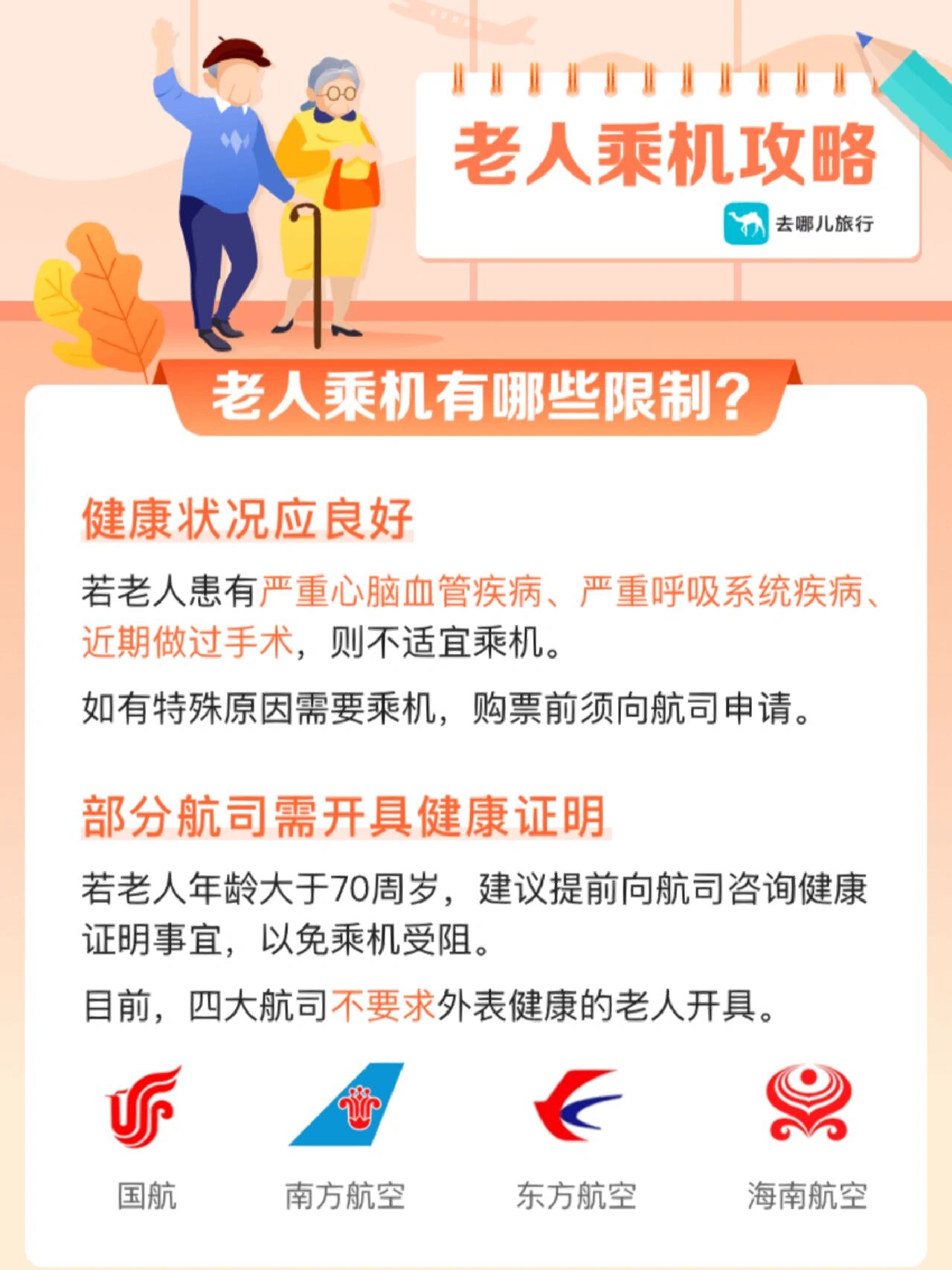 无人看护老人飞机票怎么购买