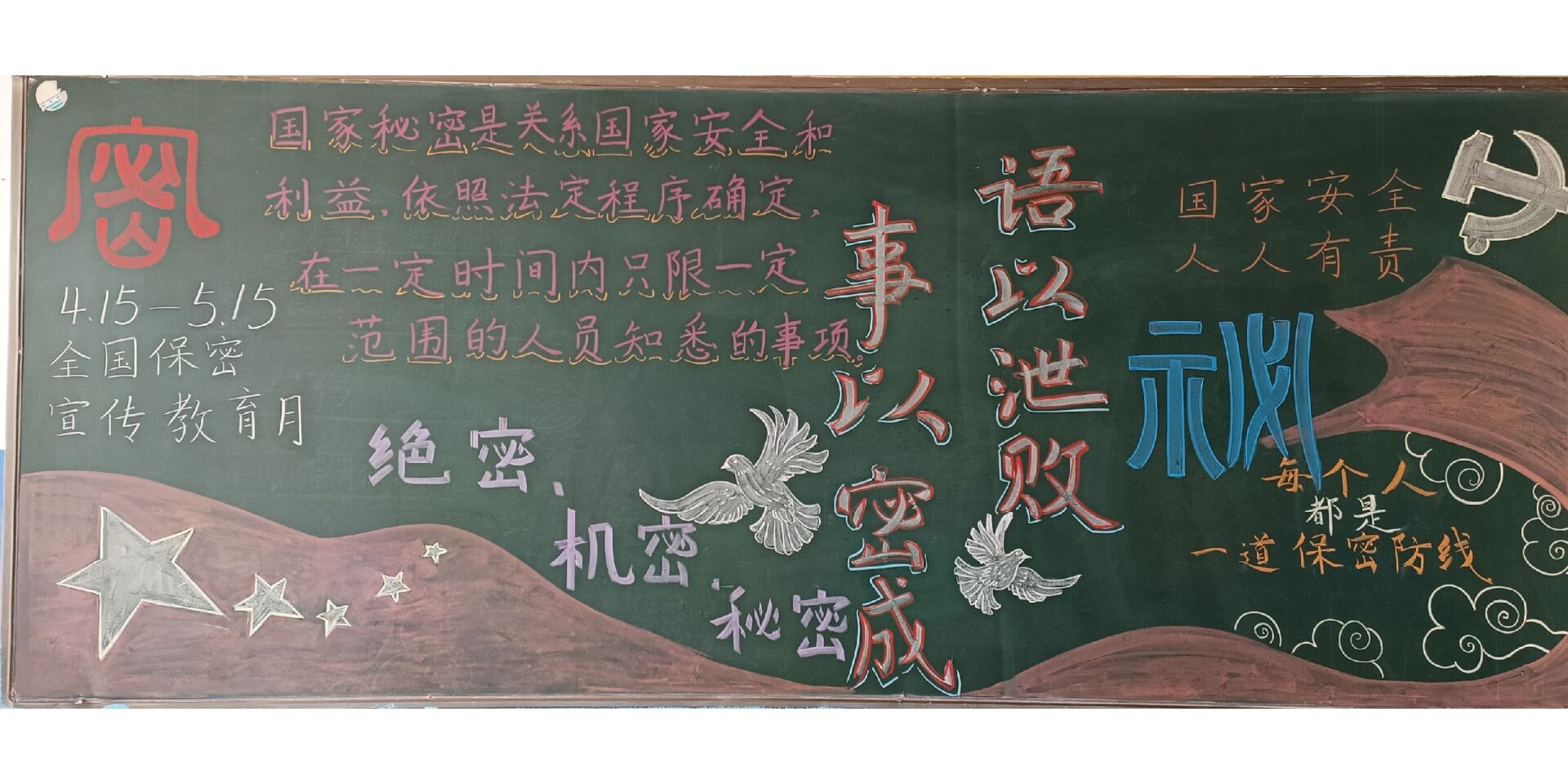 保密宣传教育月板报