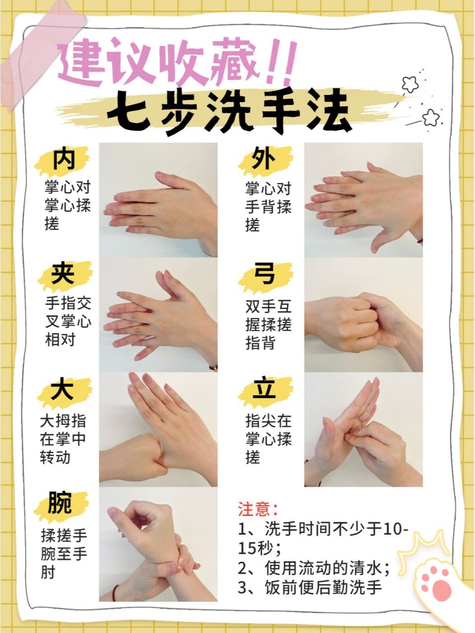 正确的洗手方法应该是七步洗手法,具体步骤如下: 	 一,洗手掌,流水