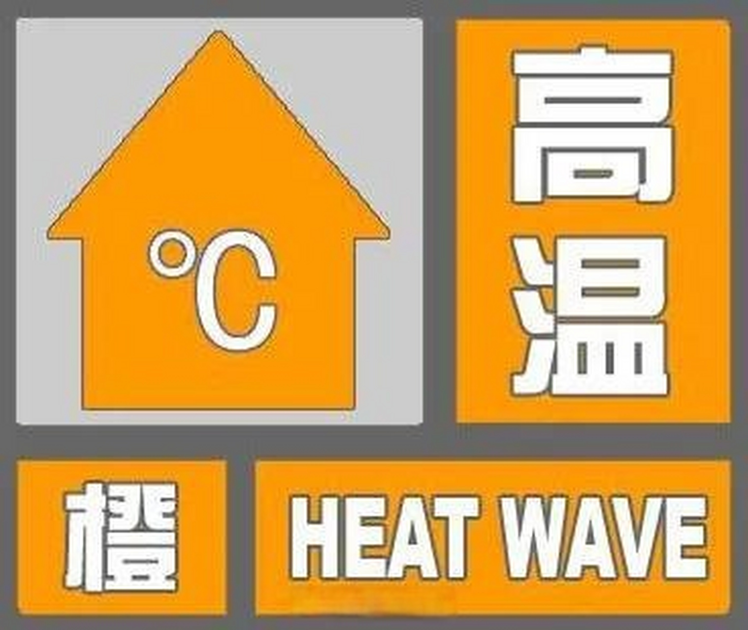 今日河北最高氣溫可達38度#!