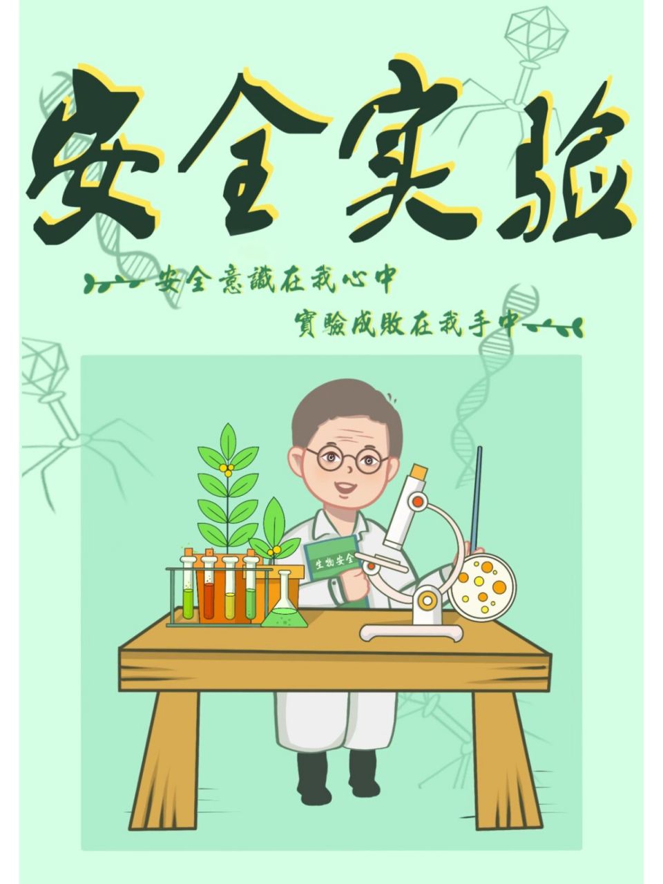 安全试验系列海报 化学,生物,护理实验系列海报