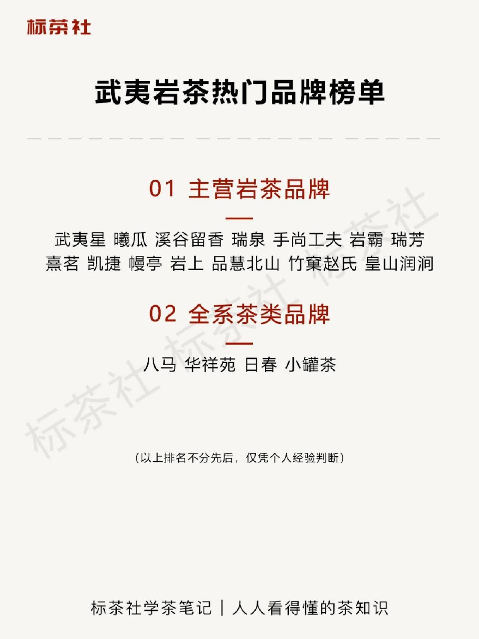 这些武夷岩茶品牌你喝过几个?