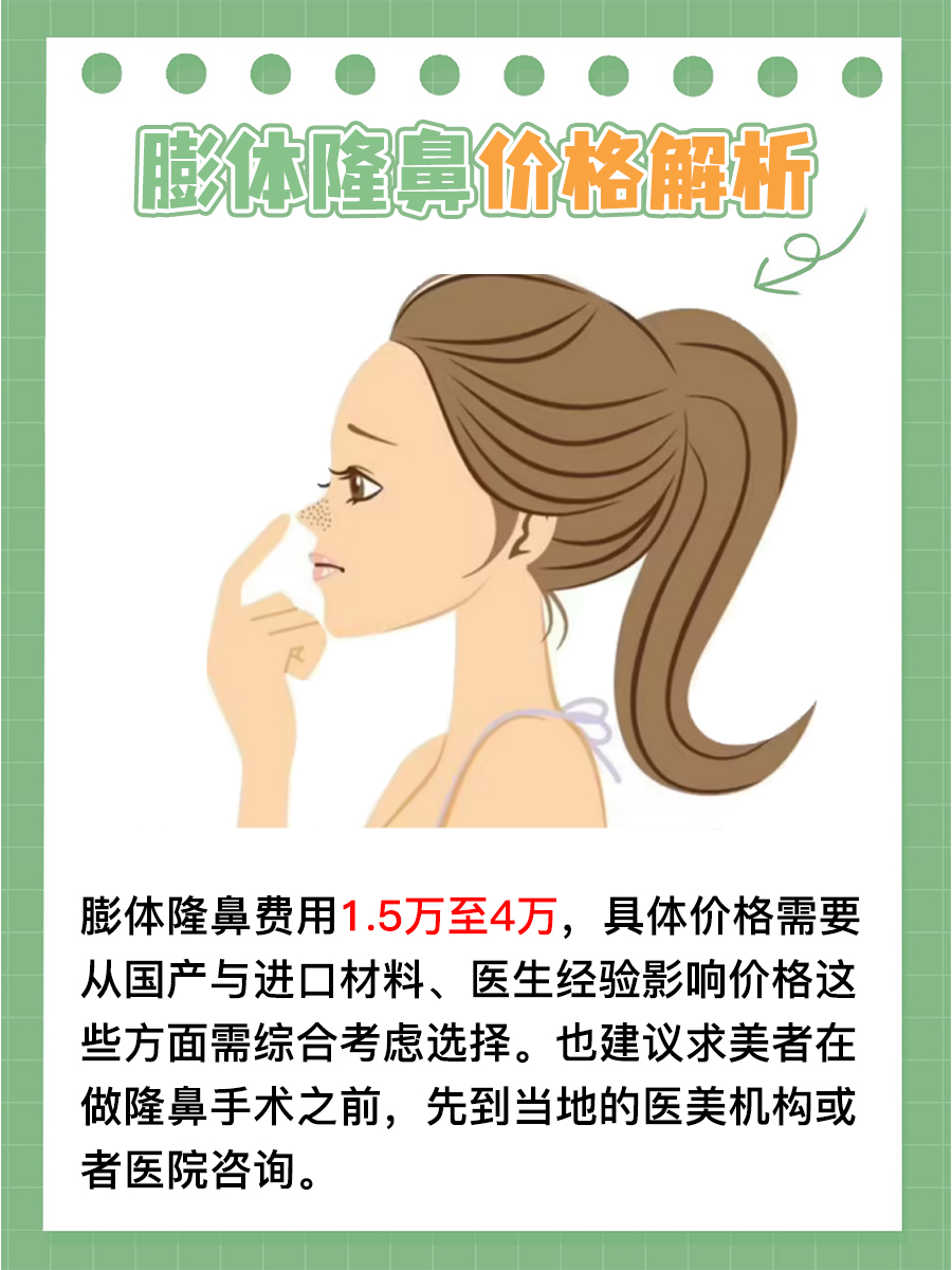 隆鼻价格