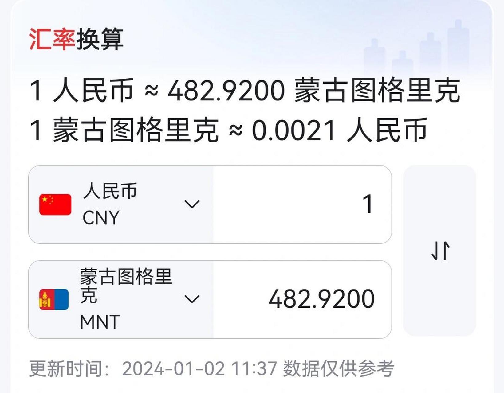 来了蒙古瞬间身家几百万,打个车都花费过万 蒙古的货币简称蒙图,1元