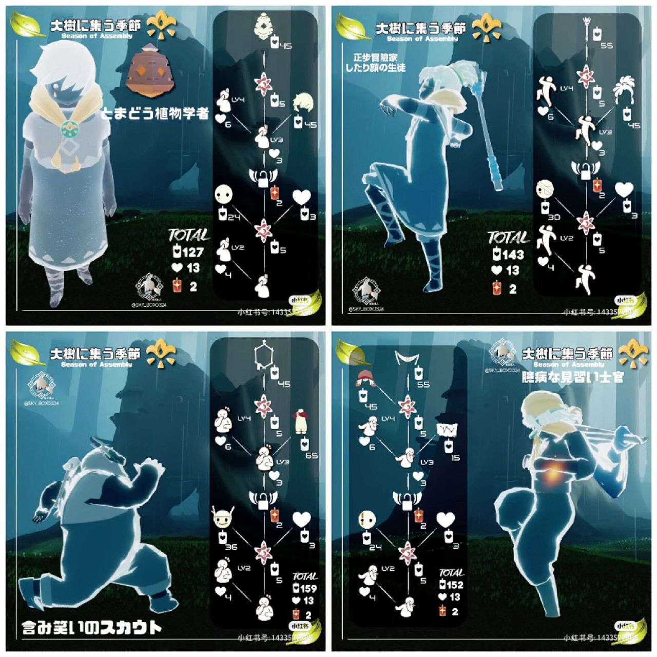 集结季先祖回归啦!(四个)背带裤!冲!