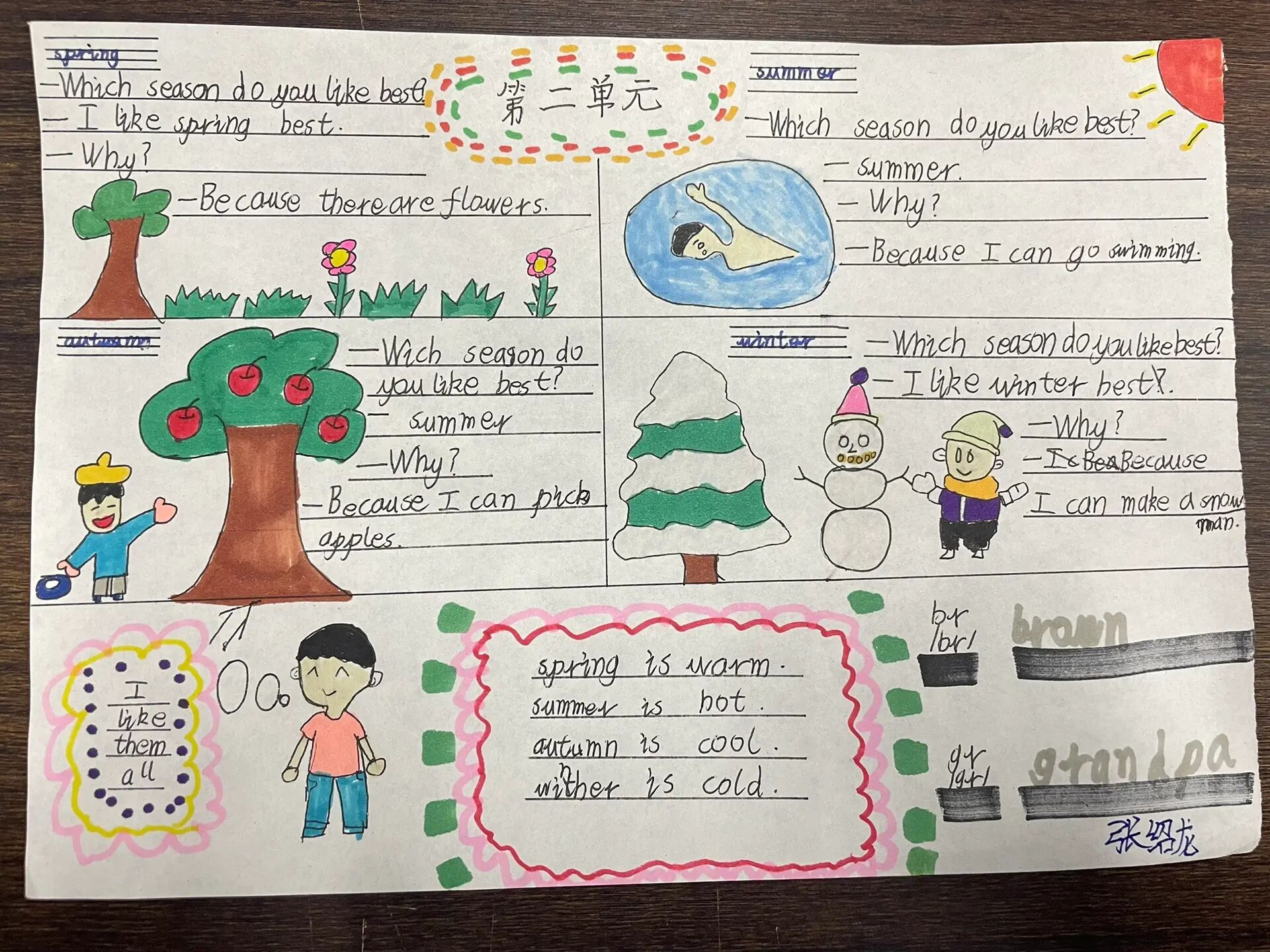 pep五下u2my favorite season 英语小报26615