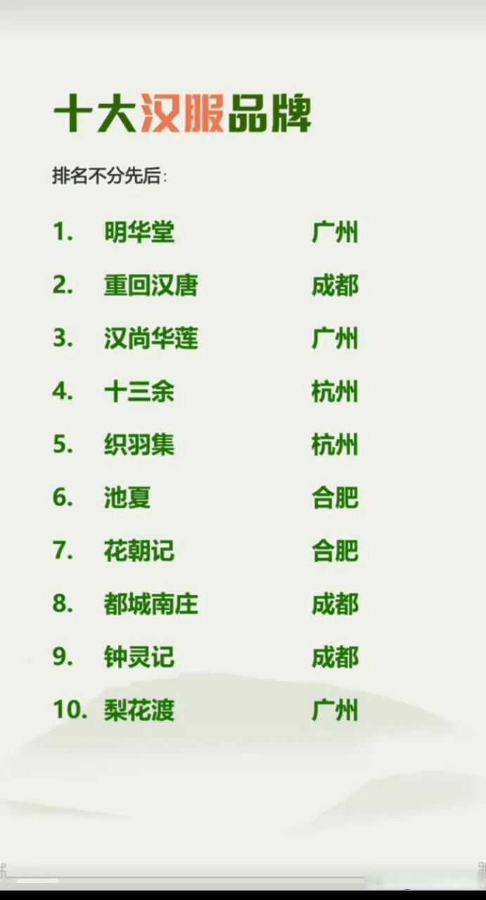 十大汉服品牌[灵光一闪]