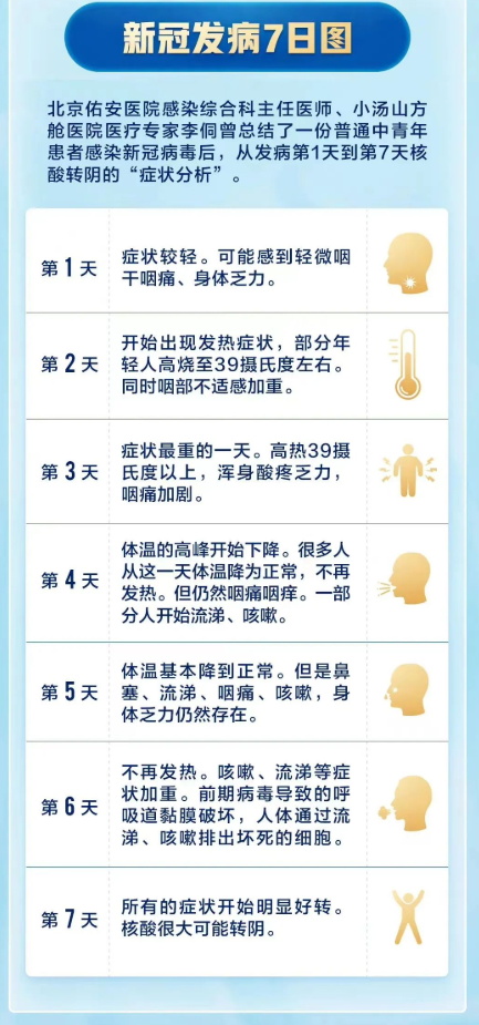 新冠疫情开始的时间是2019年12月几日几点(新冠疫情从2019年几月份开始) 新冠疫情开始的时间是2019年12月几日几点(新冠疫情从2019年几月份开始)