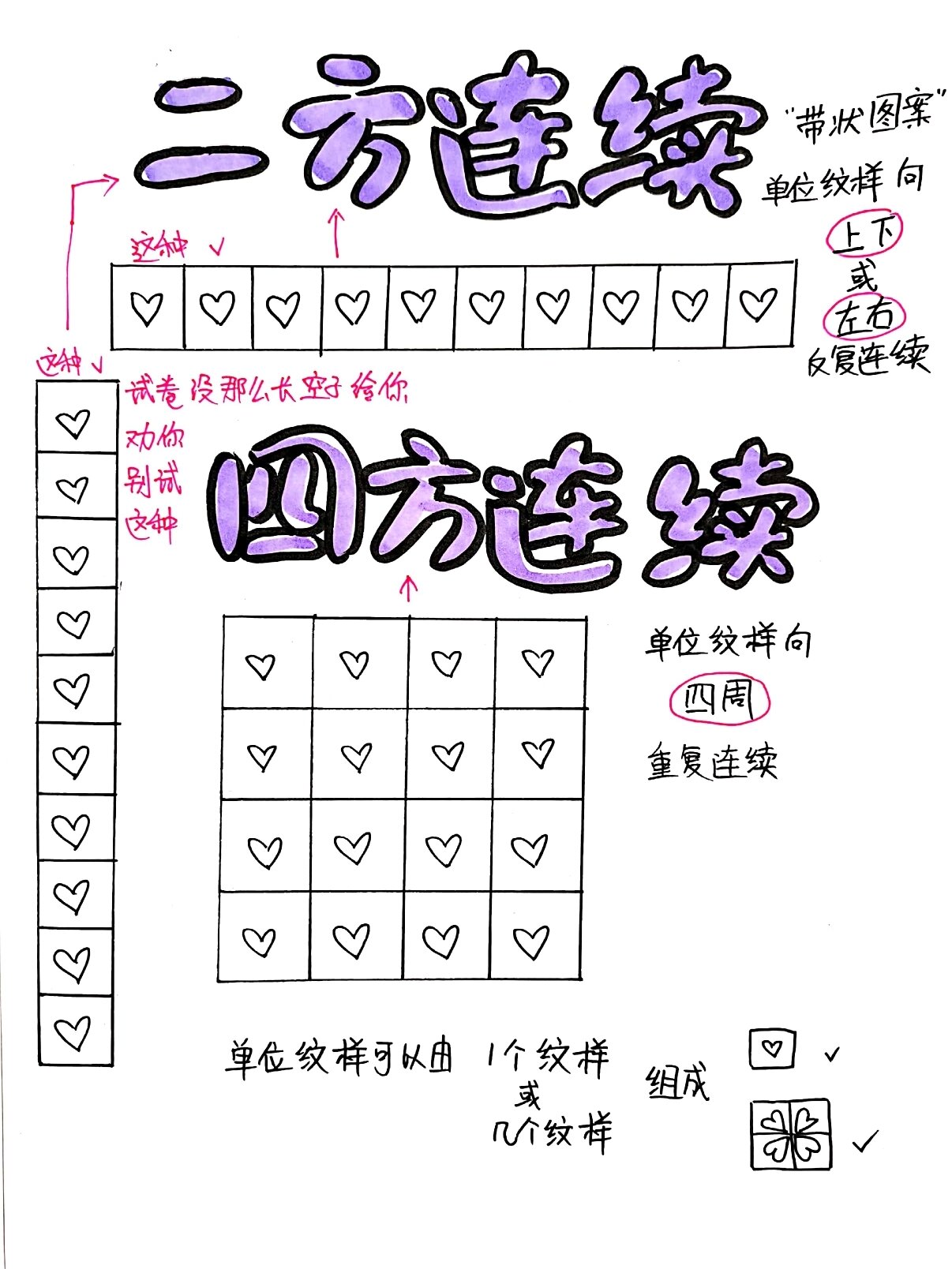 四方连续怎么画 步骤图片