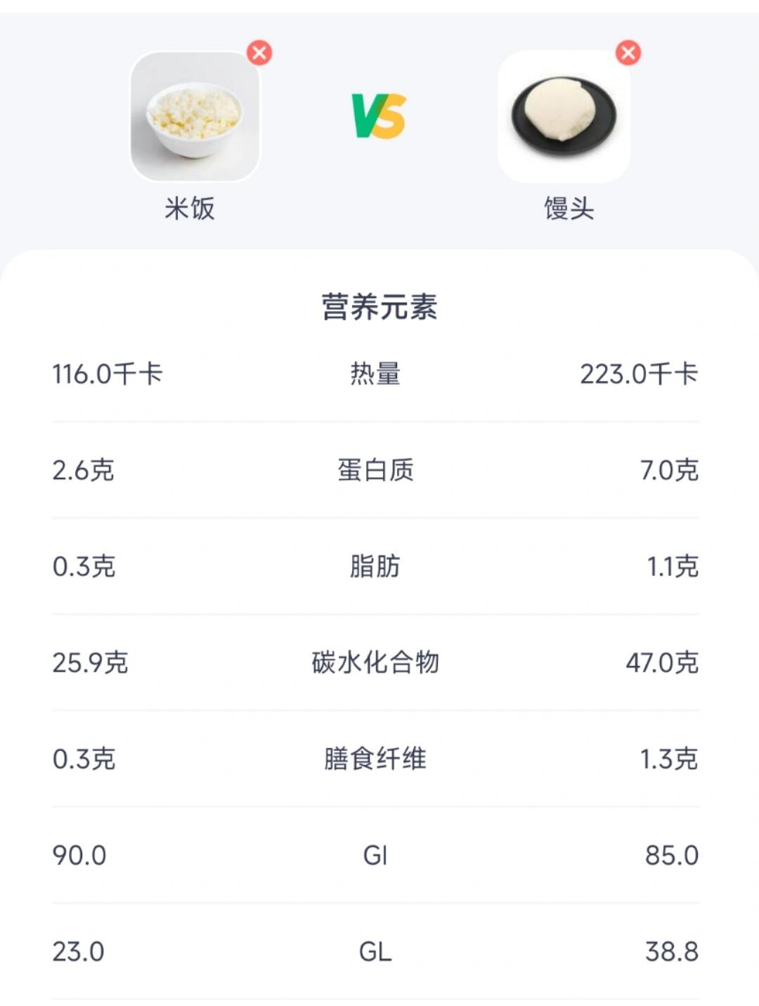 100克是多少两图片