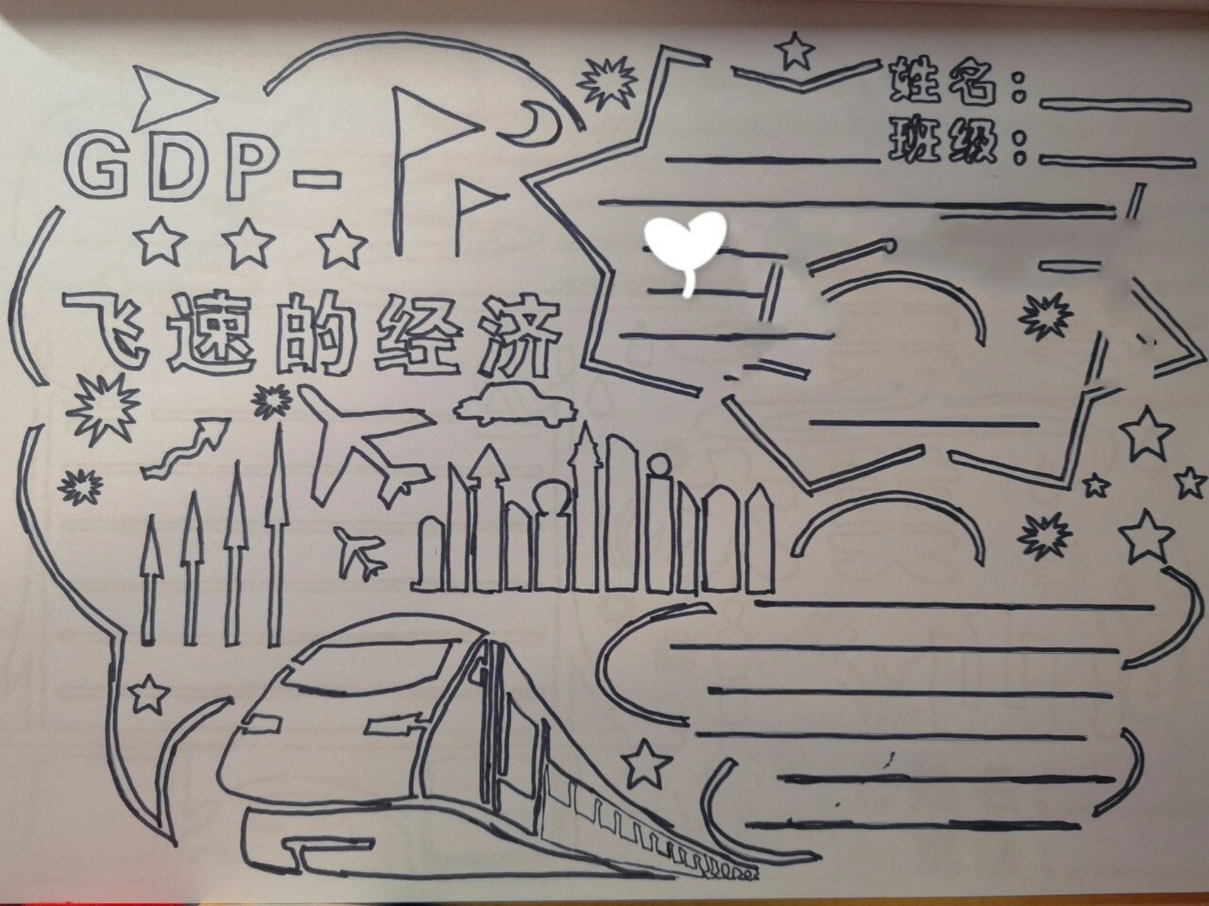 手抄报系列【大美中国主题】 本期是飞速发展经济主题的手抄报 可适用