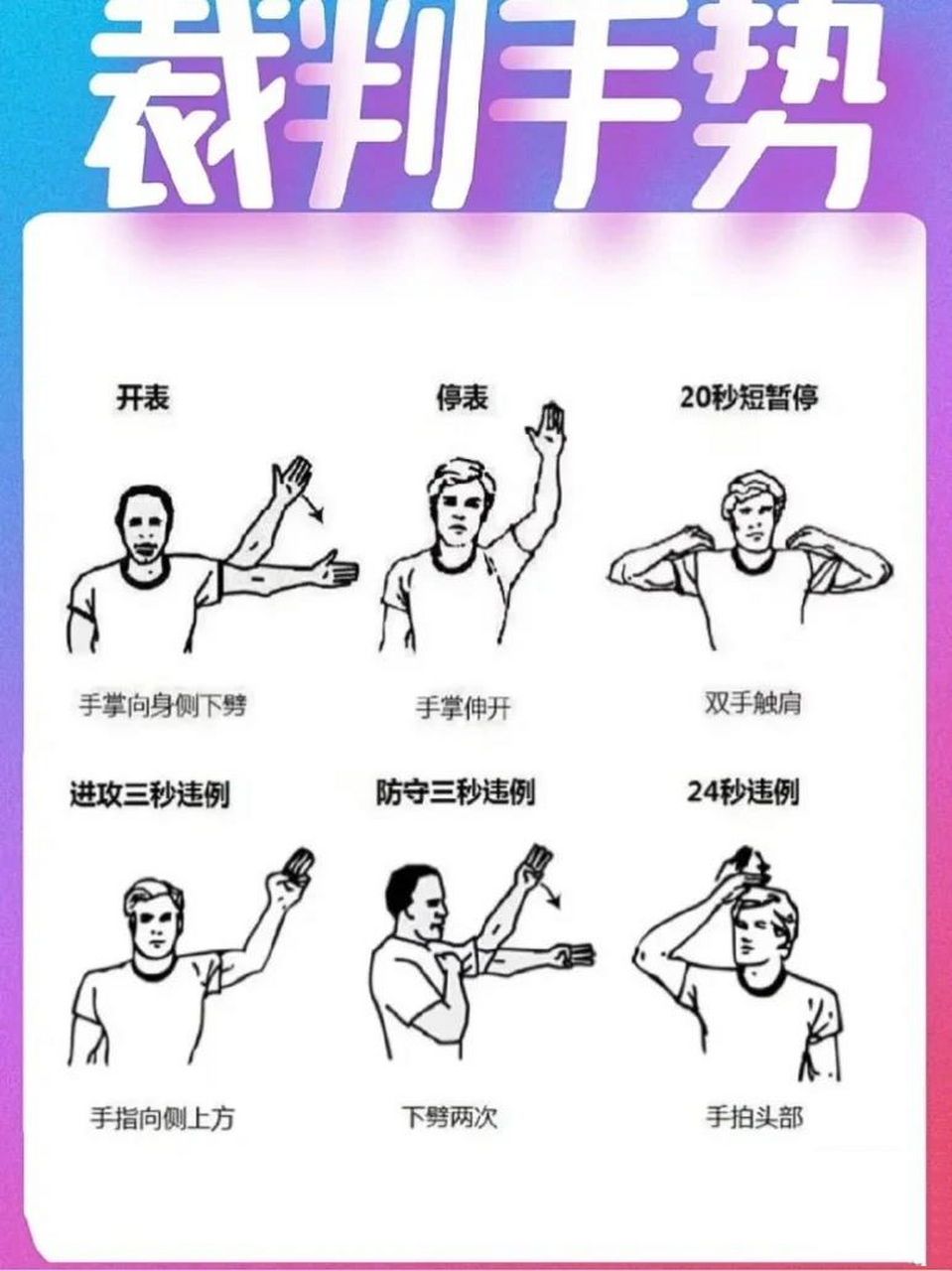 女生看一眼就懂的篮球知识90裁判手势 今天给大家整理了一些篮球场