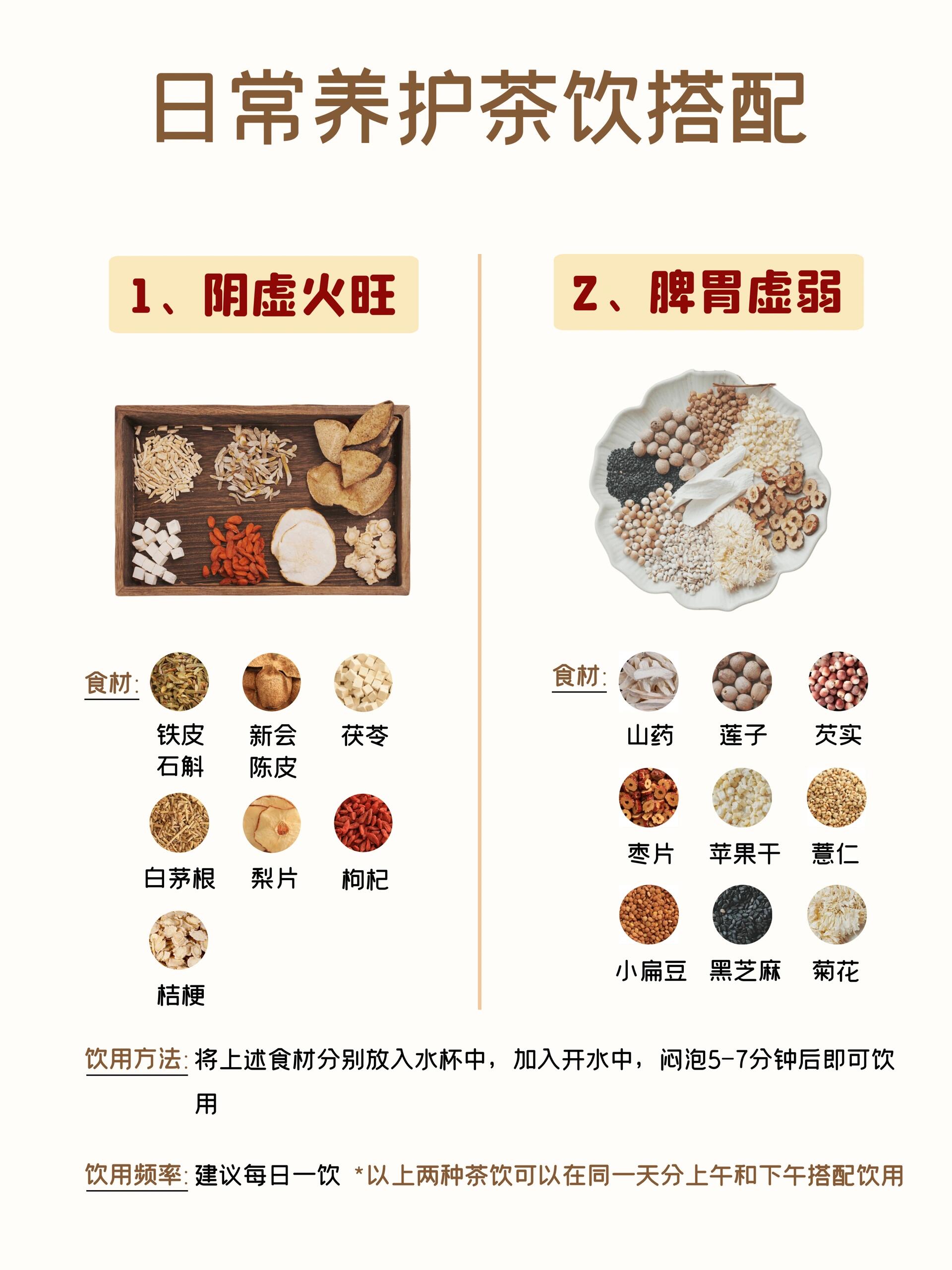 阴虚火旺 很多人喝水不解渴 口干舌燥的主因 我们日常喝进去的水和吃