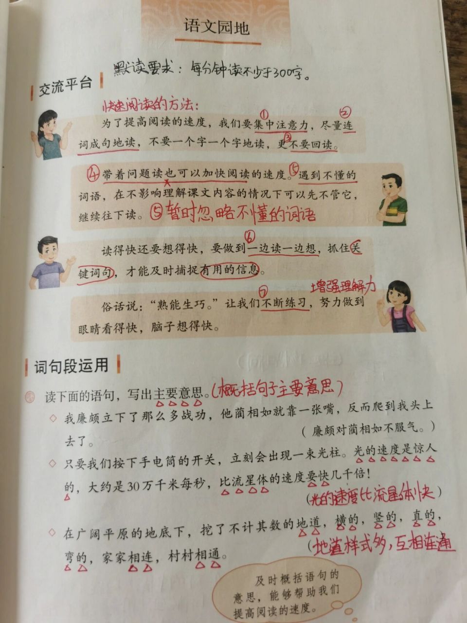 五年级上册语文 语文园地二 课堂笔记 五年级上册 语文园地2 课堂笔记