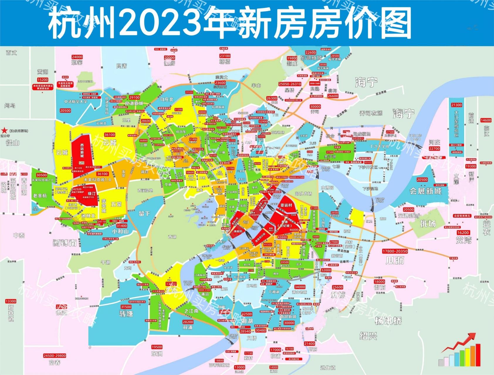 此图为杭州2023年各个区域的新房限价图,看看您的预算可以安家哪滥刎