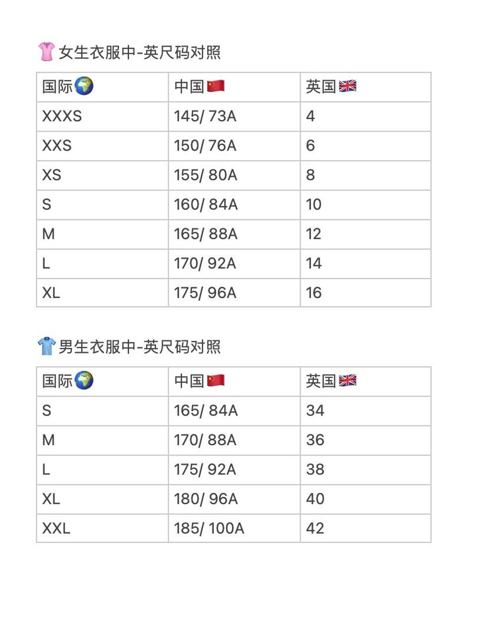 英国衣服尺码对照表图片