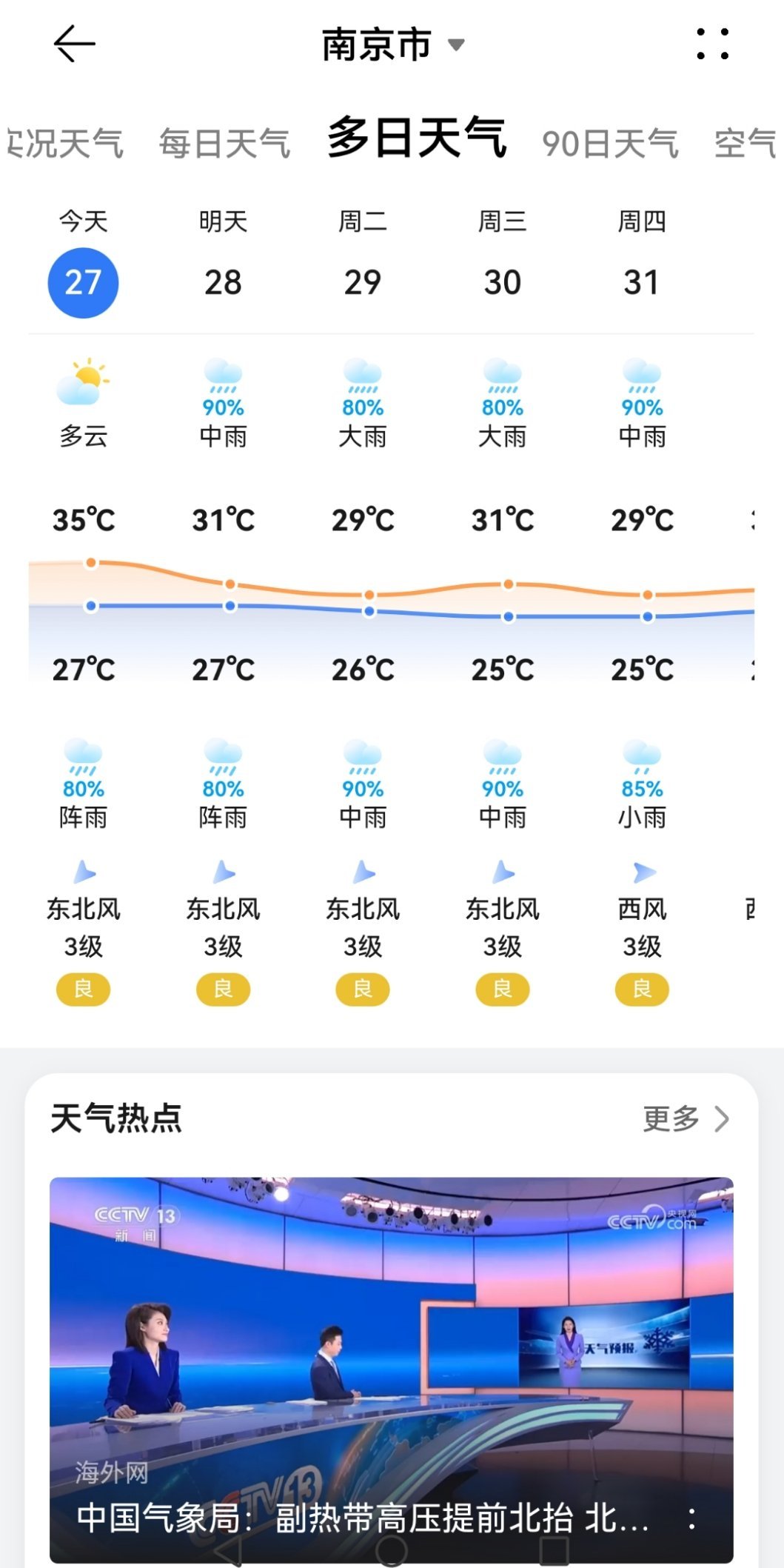 这个星期的天气预报马上知
